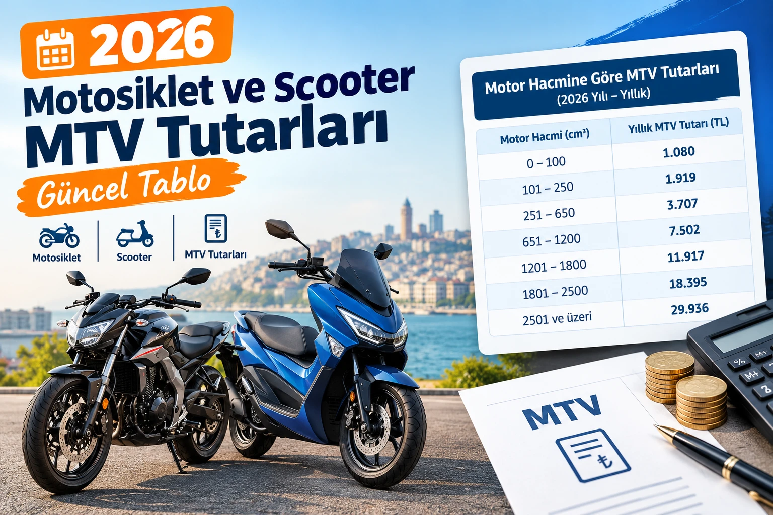 2026 Motosiklet ve Scooter MTV Tutarları – Güncel Tablo